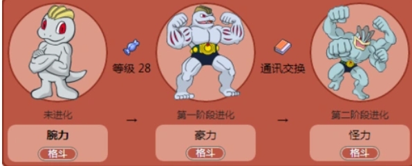 口袋妖怪火红腕力在哪里抓