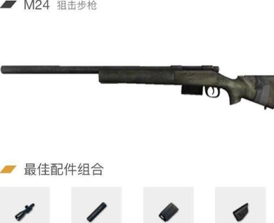 绝地求生m24如何使用