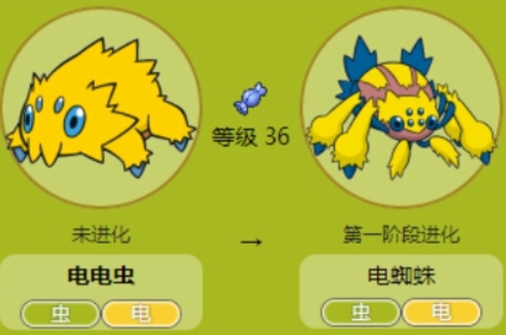 口袋妖怪火红努力值有什么用