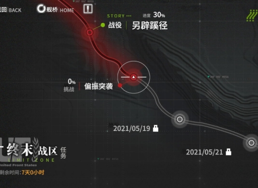 终末阵线信赖度道具怎么使用