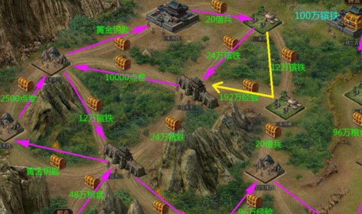 攻城掠地如何开启点券之城