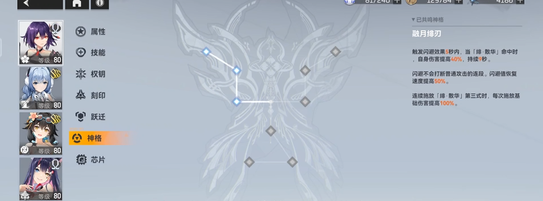 深空之眼真红哪个神格好