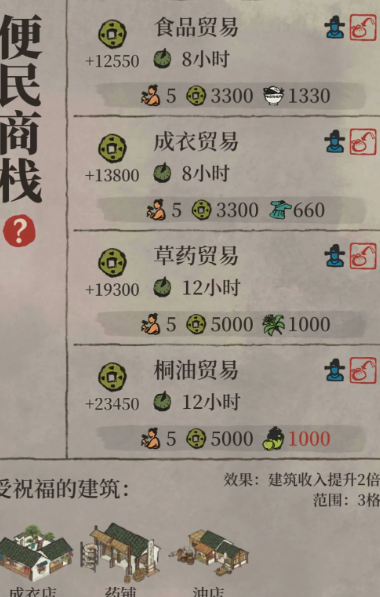 江南百景图怎样投食