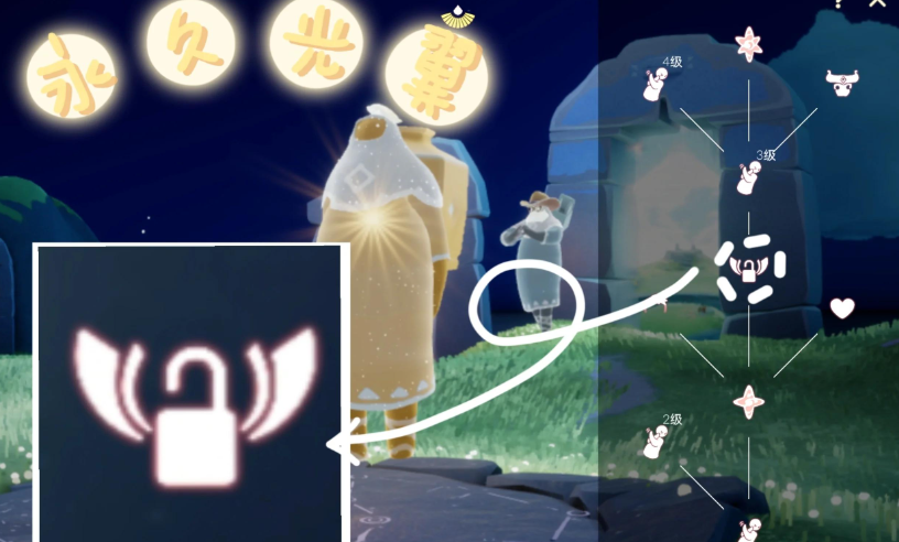 光遇里什么是永久翼