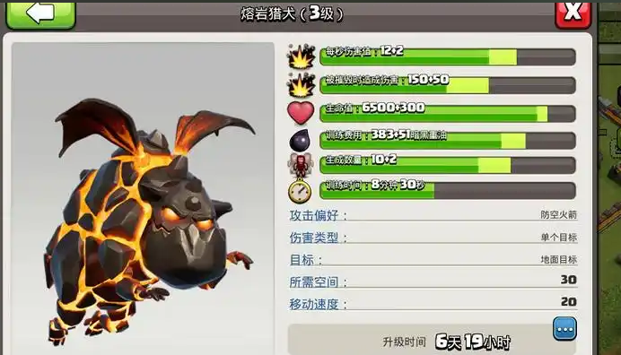 部落冲突援军是天狗怎么用