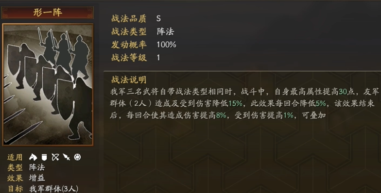 三国志战略版形一阵怎么用