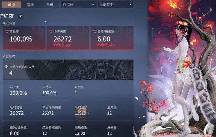 永劫无间怎么冲英雄积分