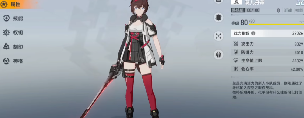 深空之眼朝约&middot;薇儿丹蒂要练吗