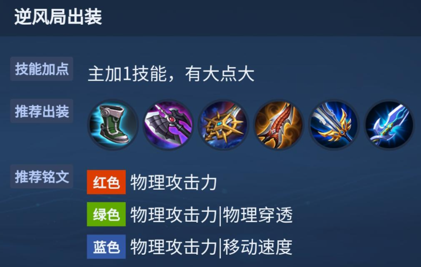 王者荣耀凯最强出装是什么